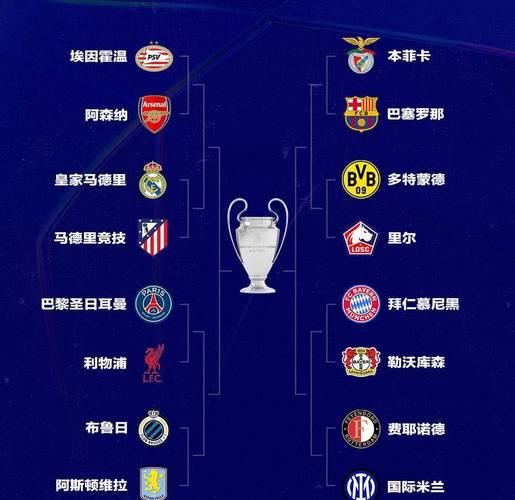 关于切尔西赛后主帅复盘埃因霍温豪取连胜备战西甲之后，今晚多特蒙德调整名单的信息