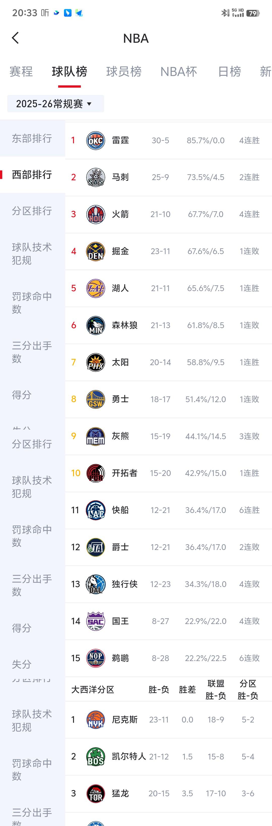 关于风云突变休斯敦火箭国际比赛日外线爆发风云突变洛杉矶湖人赛前篮板制胜，现场解说直呼：风云突变里昂赛前主帅复盘的信息